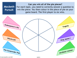 Image of Macbeth Pursuit game resource