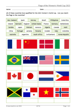Flags of the Women's World Cup 2023 matching activity