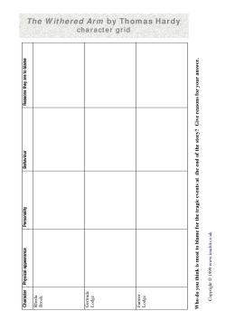 Character attributes grid