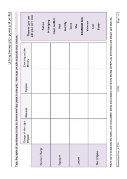 Linking themes grid - power and conflict