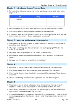 Chapter specific activites