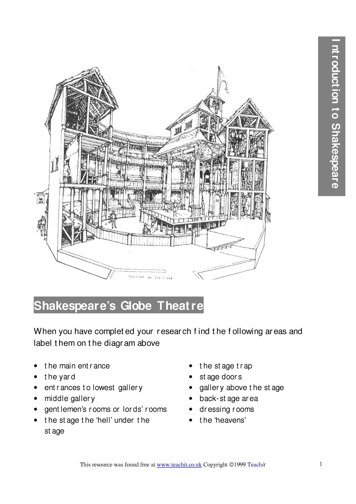 Globe theater research paper