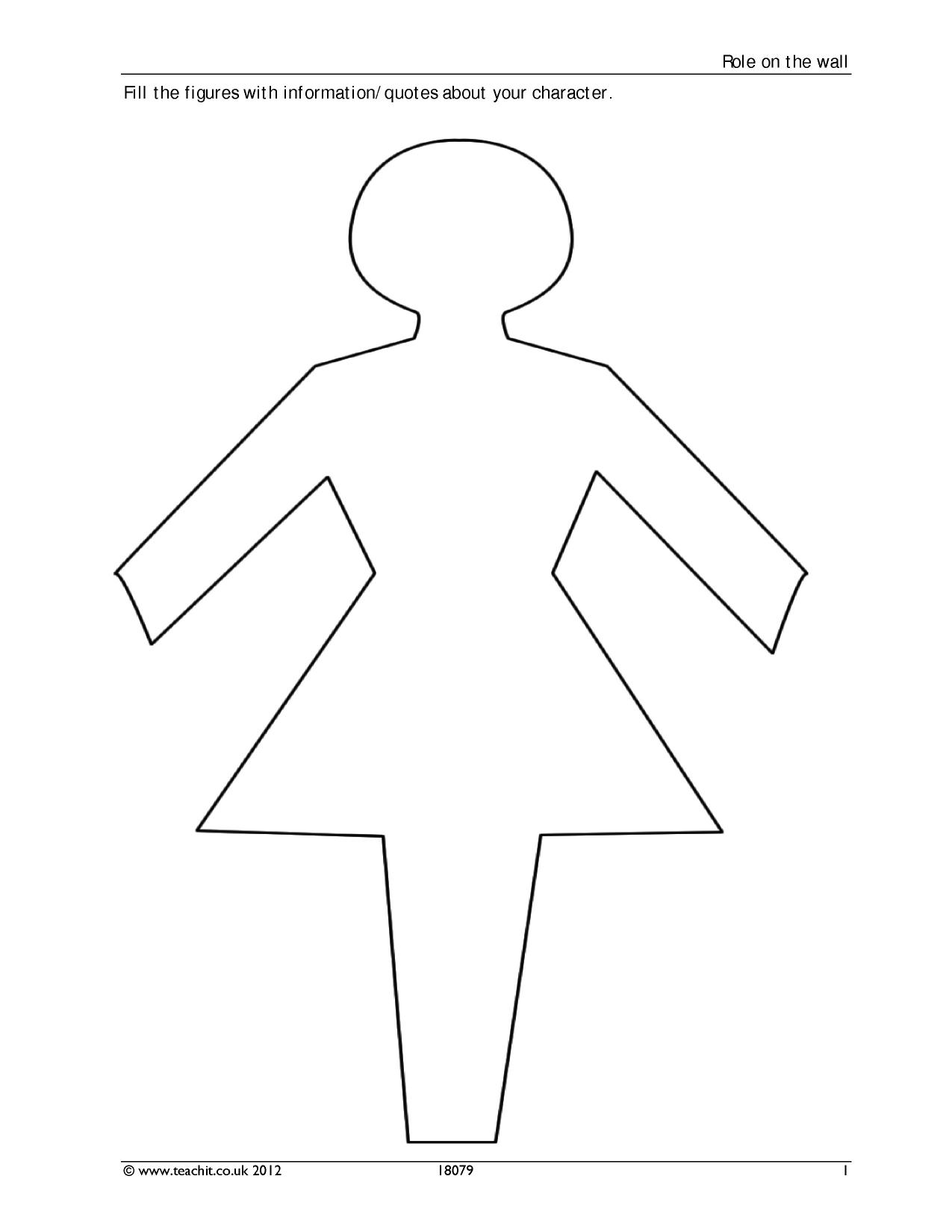 Role on the wall - Resource templates - Home page