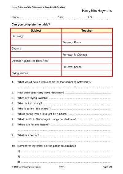 Harry hits Hogwarts comprehension activity (Teachit)