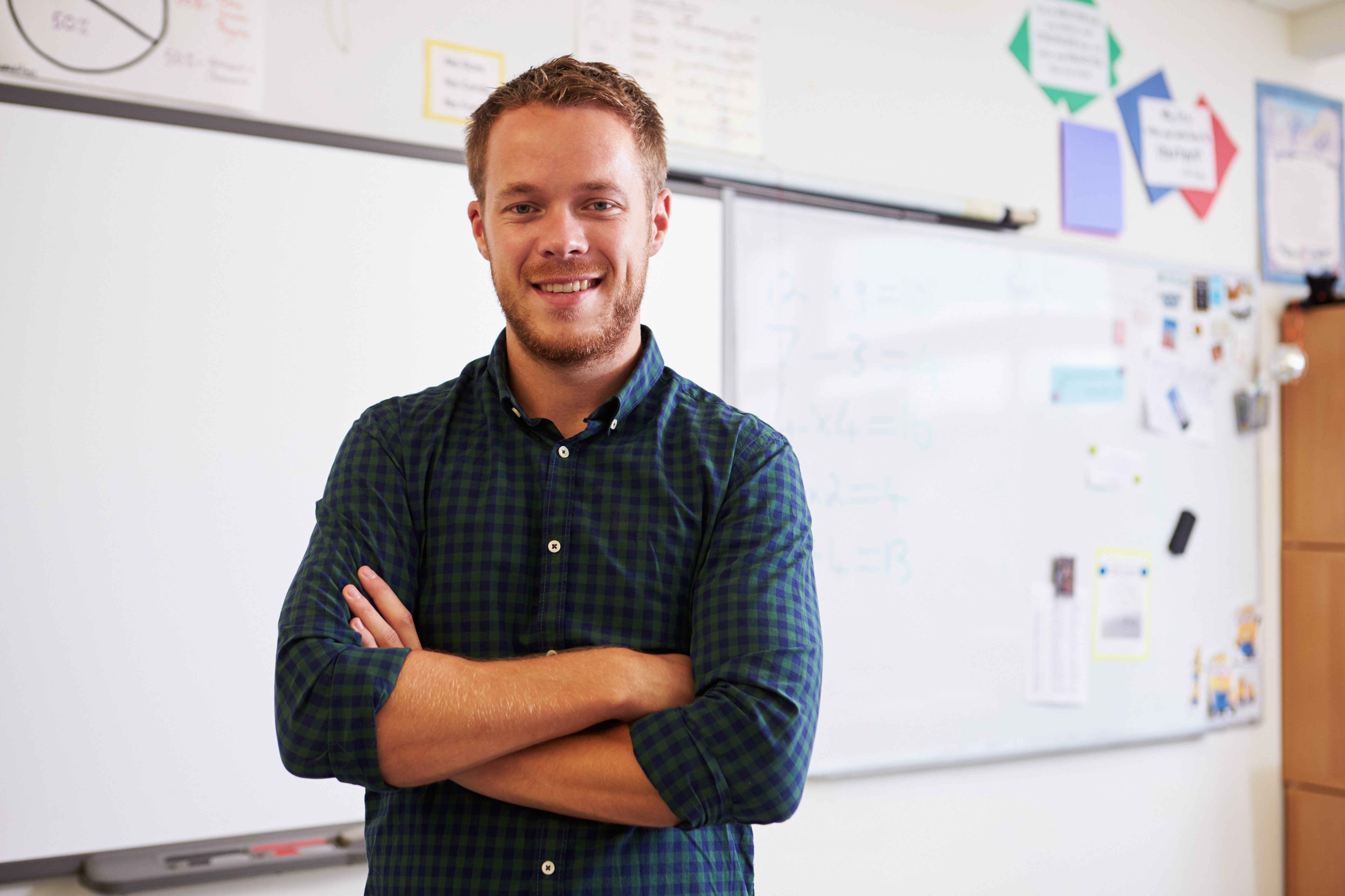 Confident training teacher