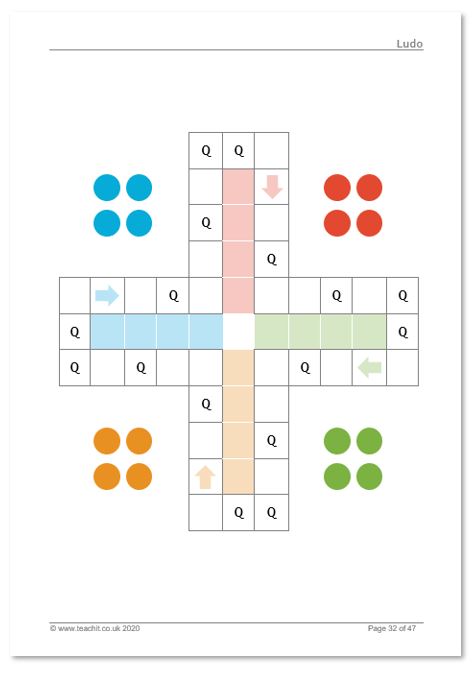 Teachit 'ludo' game template