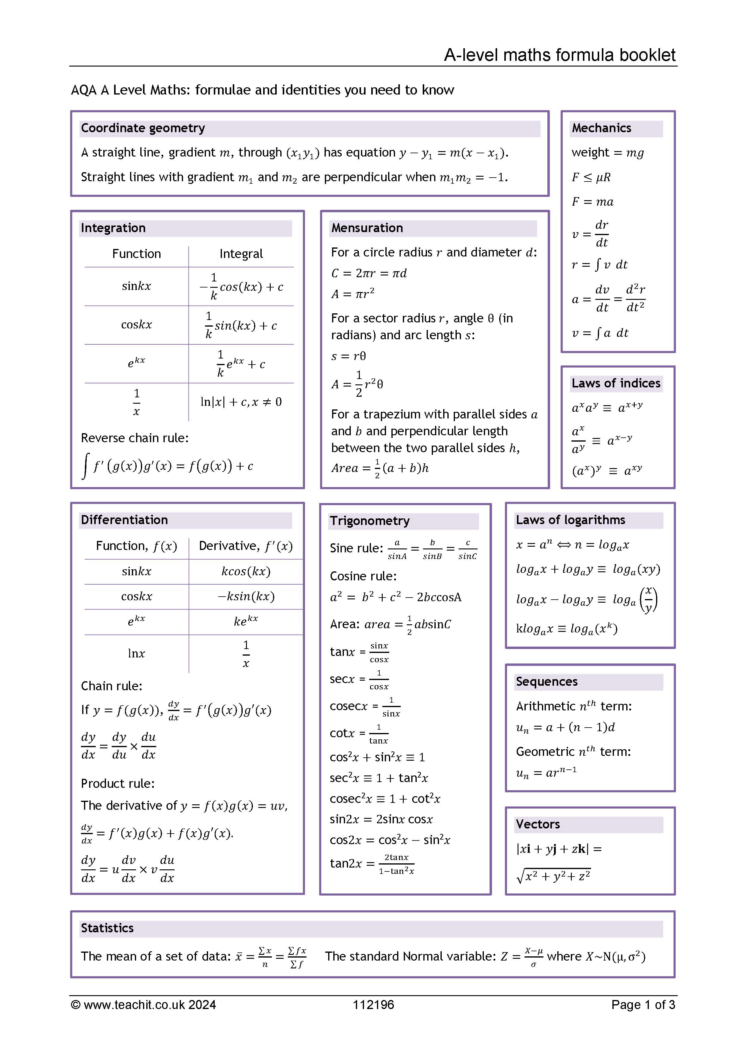 Statistics Formula Sheet A Level