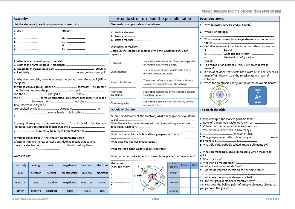 Atomic Structure Periodic Table Revision Ks4 Chemistry Teachit