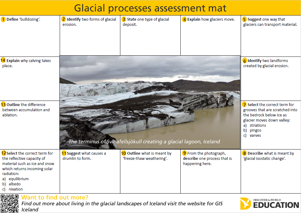 Glaciology