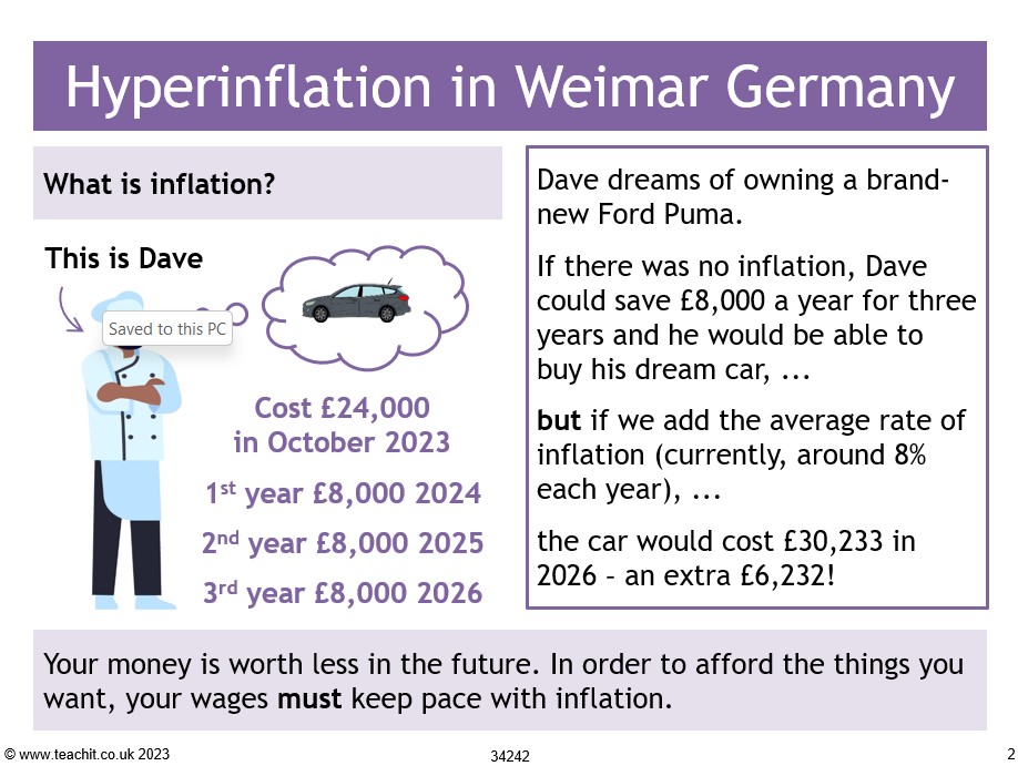 Hyperinflation
