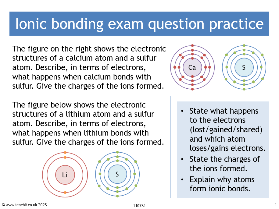 GCSE