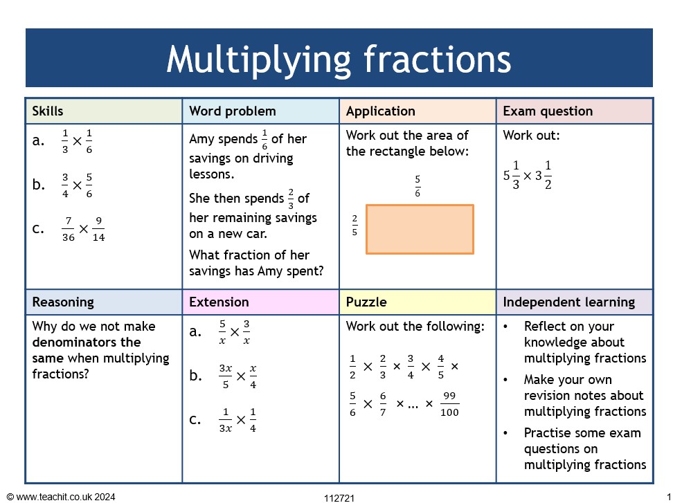 Multiplying