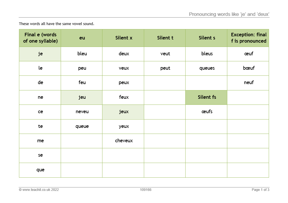 Pronouncing