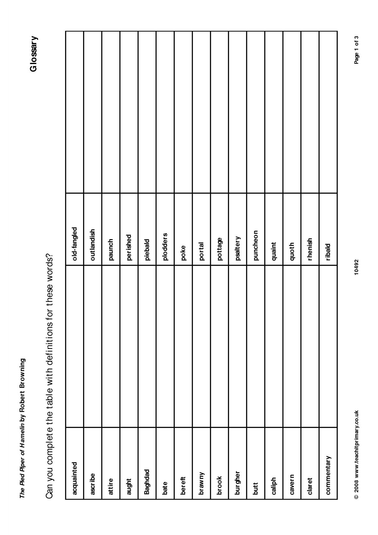 Glossary:
