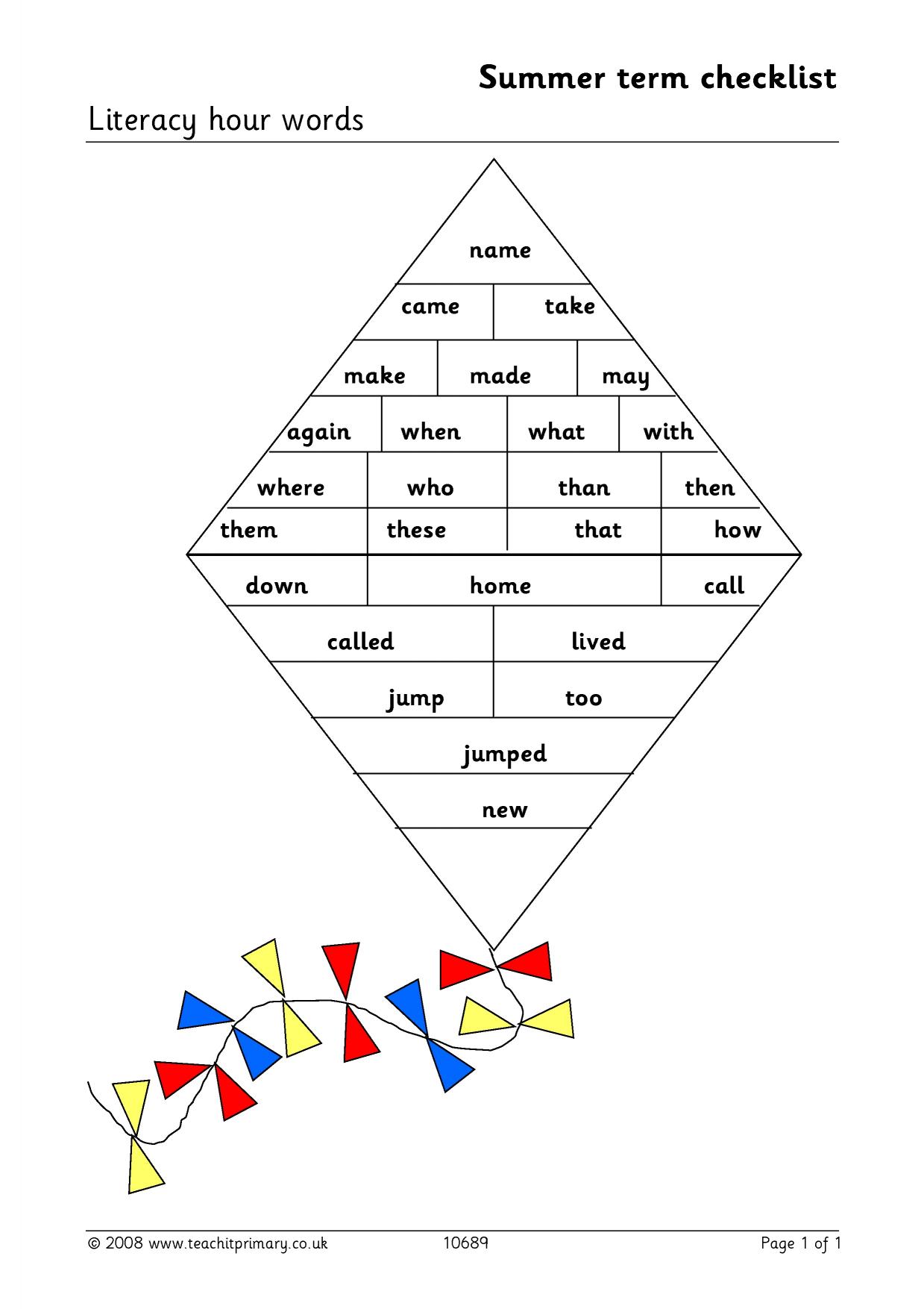 Keyword