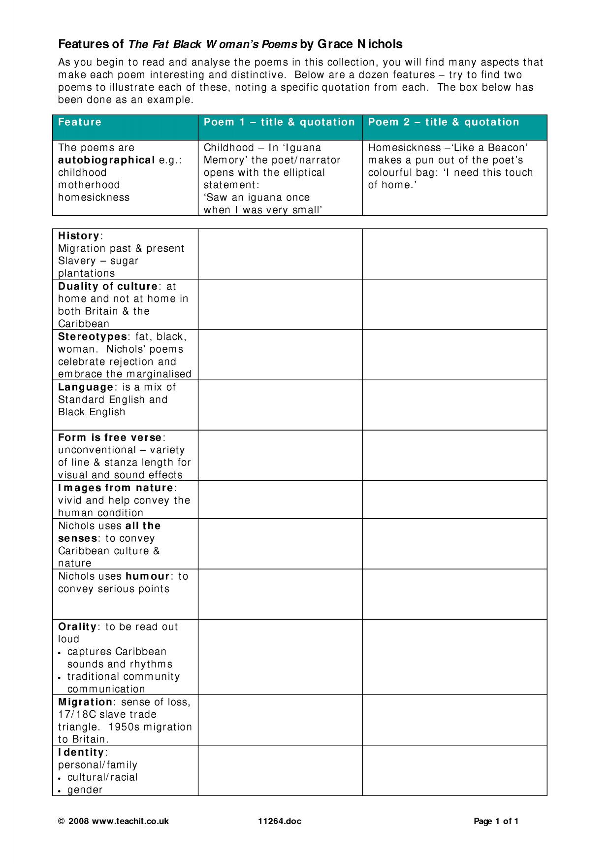 Features