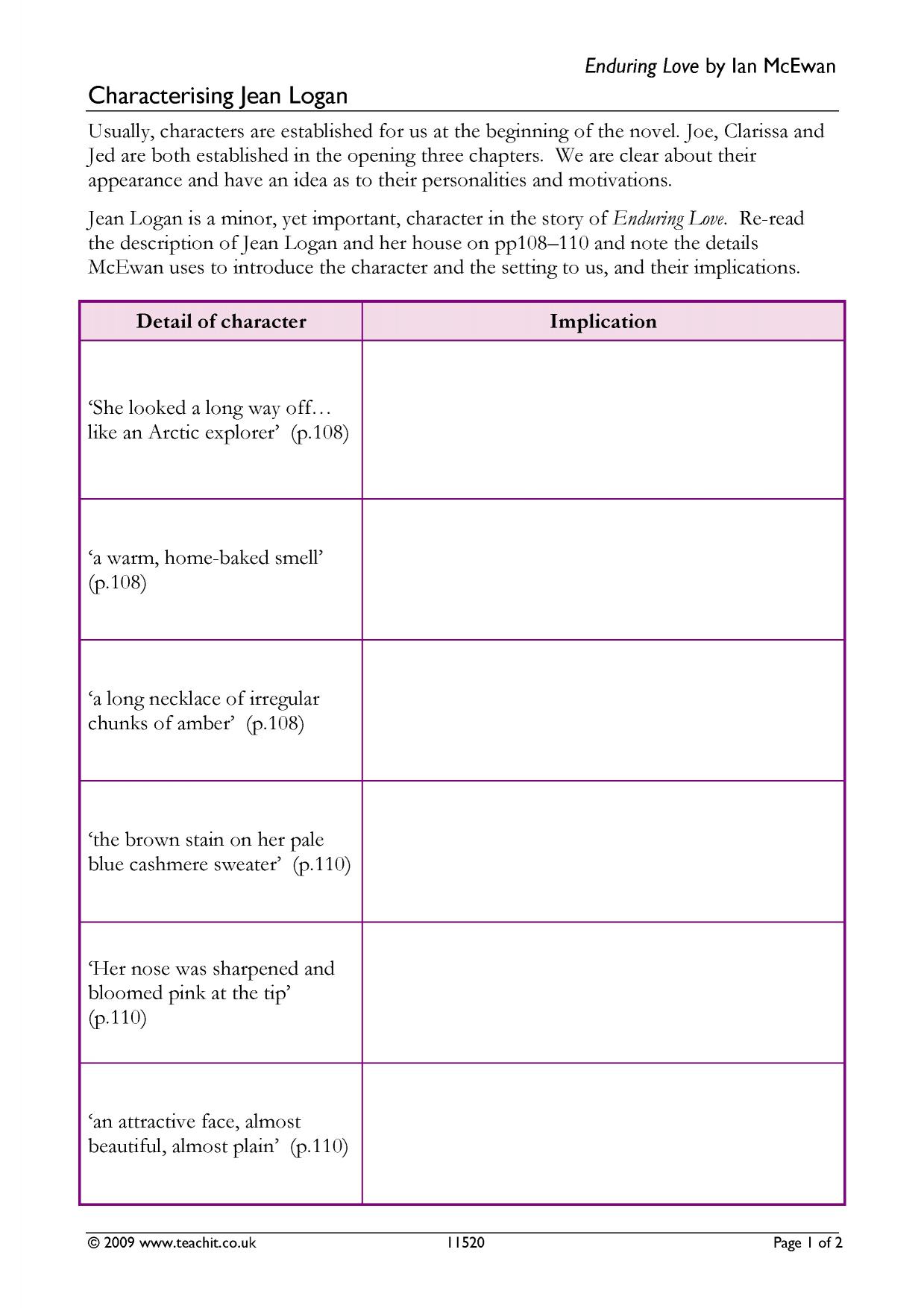 Characterising