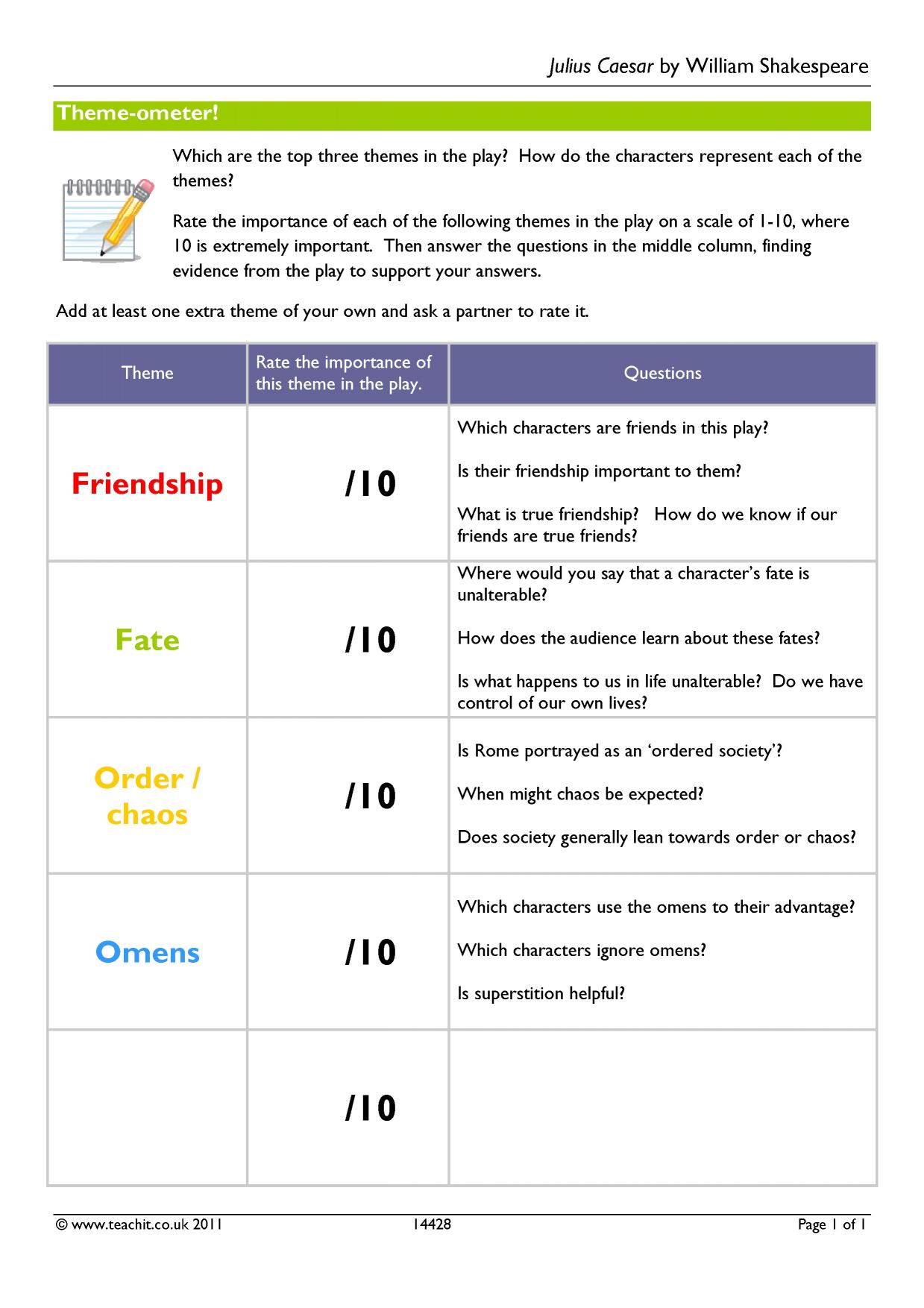 Theme-ometer!