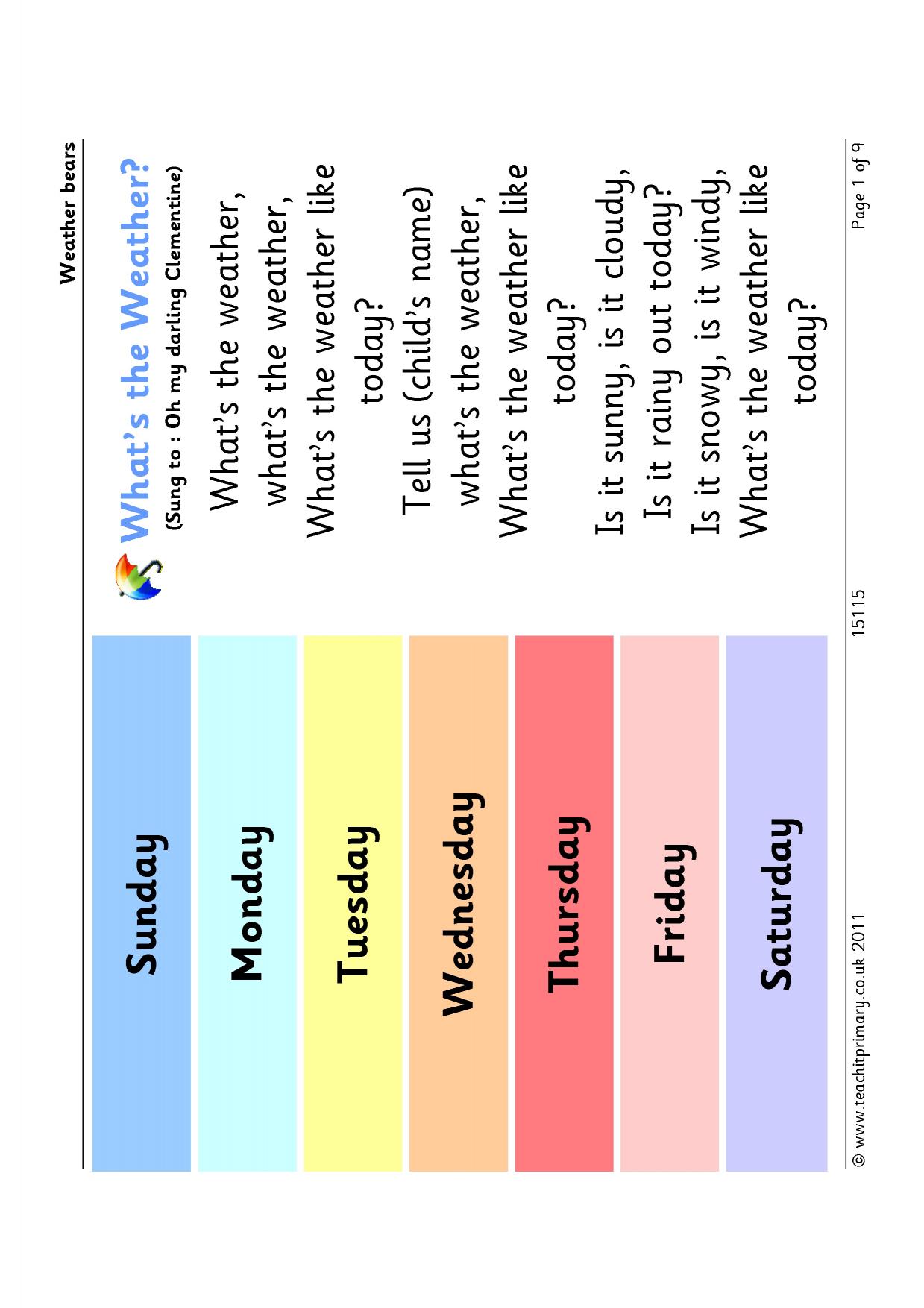 Weather