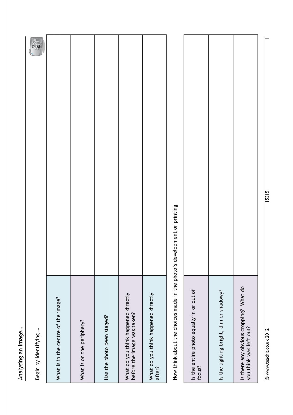 Analysing