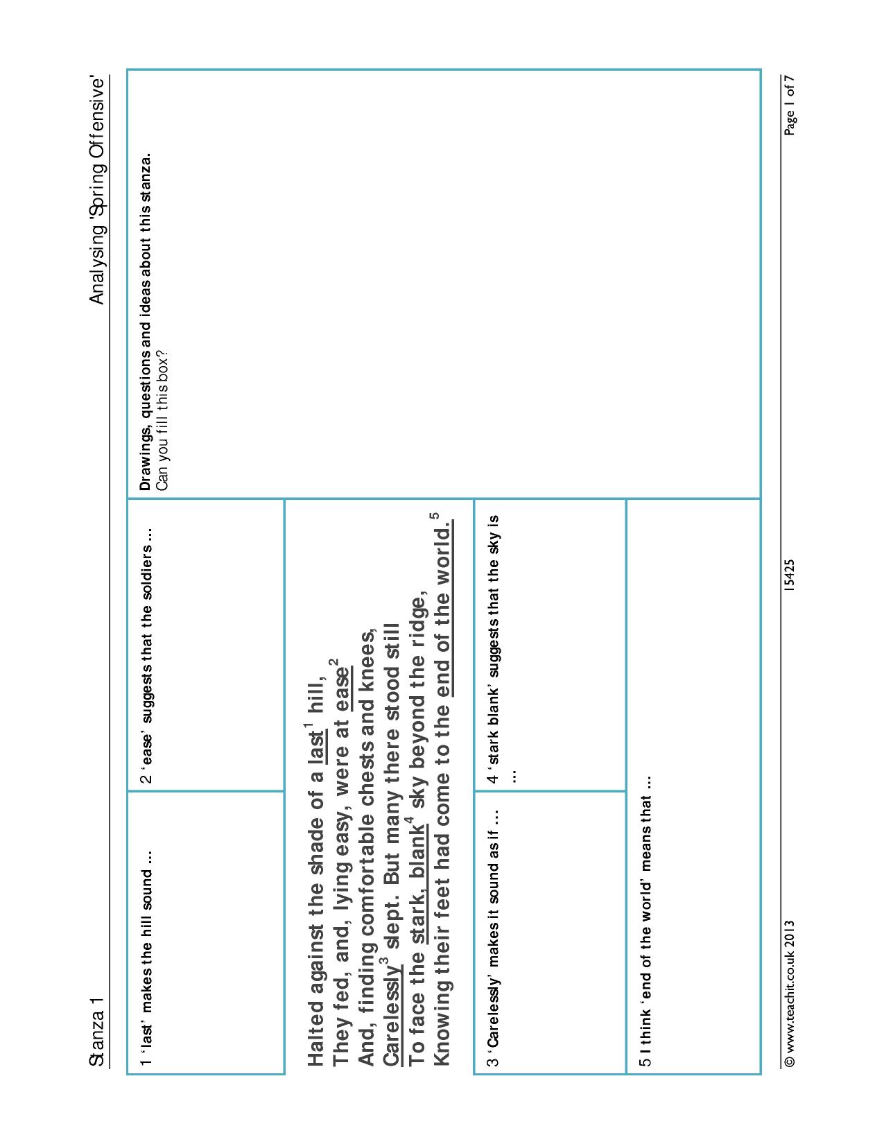 Analysing