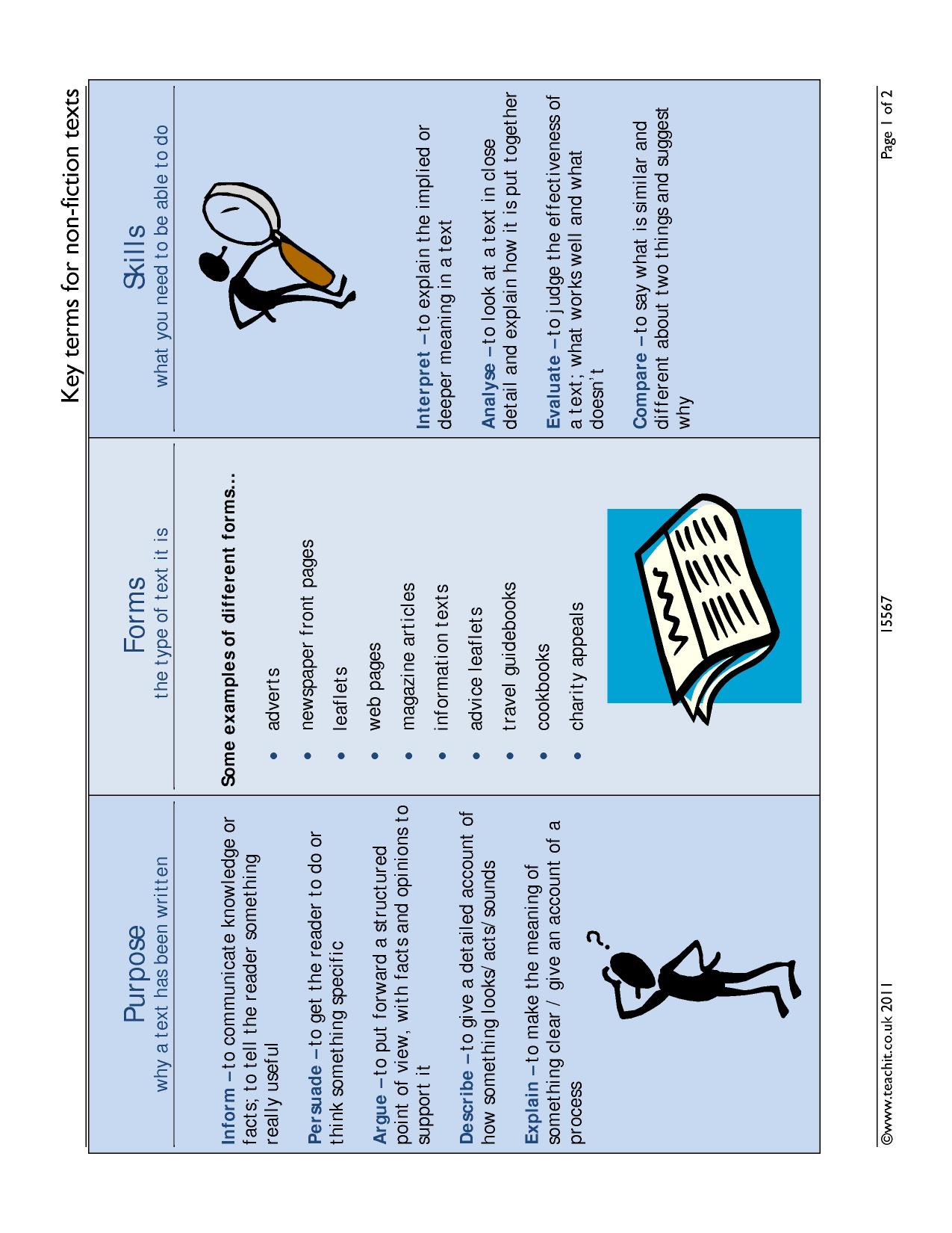 Glossary