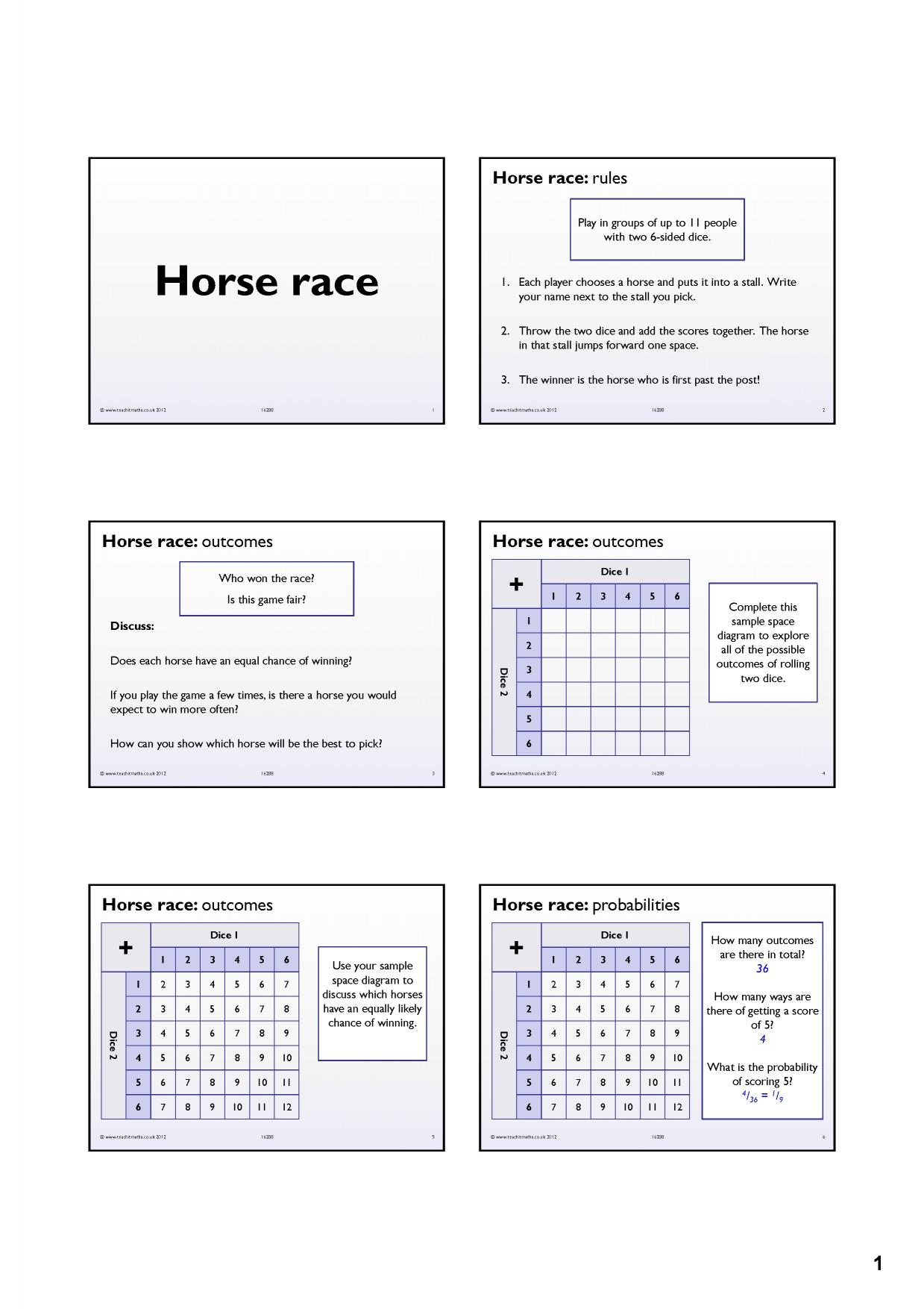 Horse