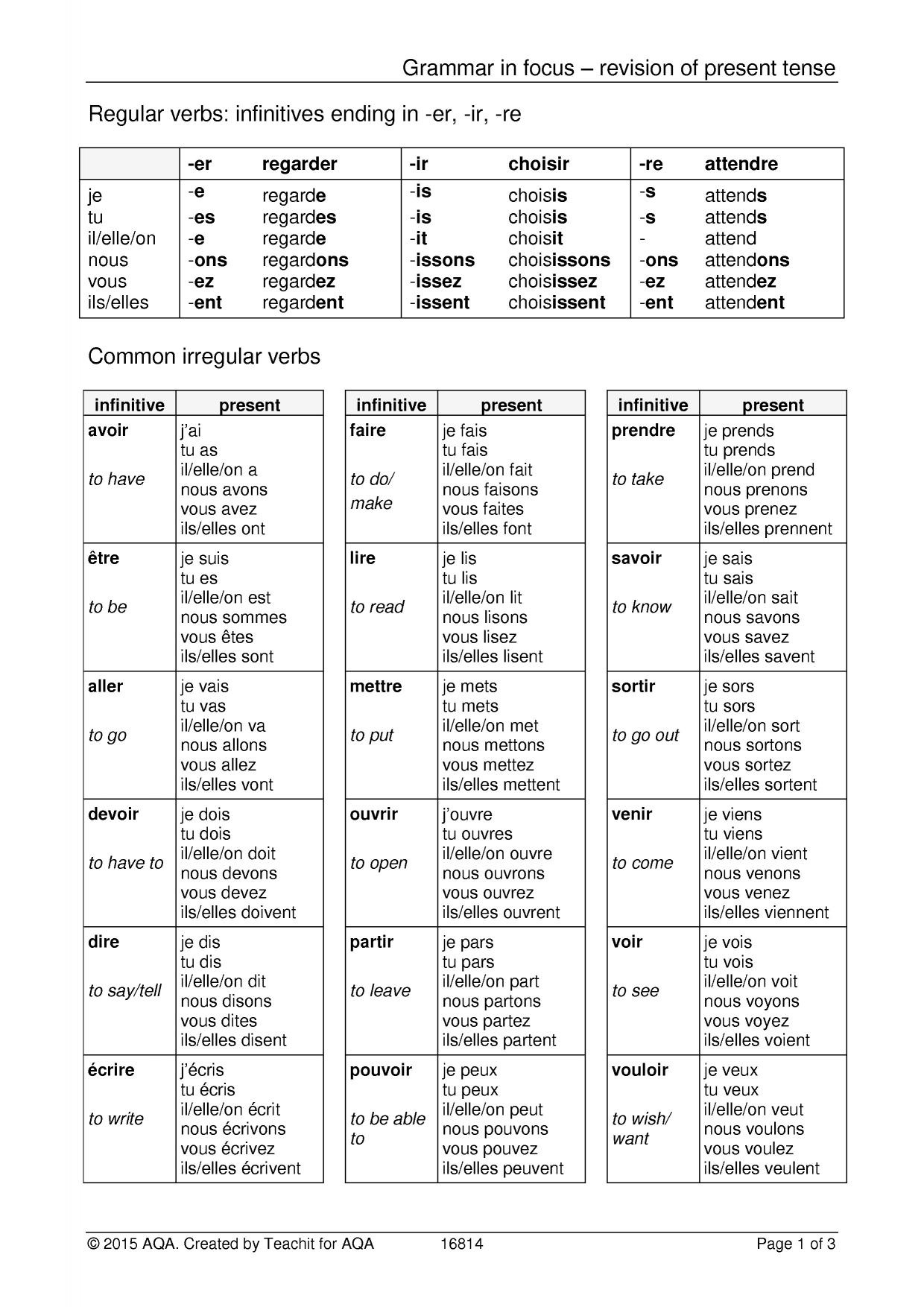 present-tense-tv-ks4-french-teaching-resource-teachit