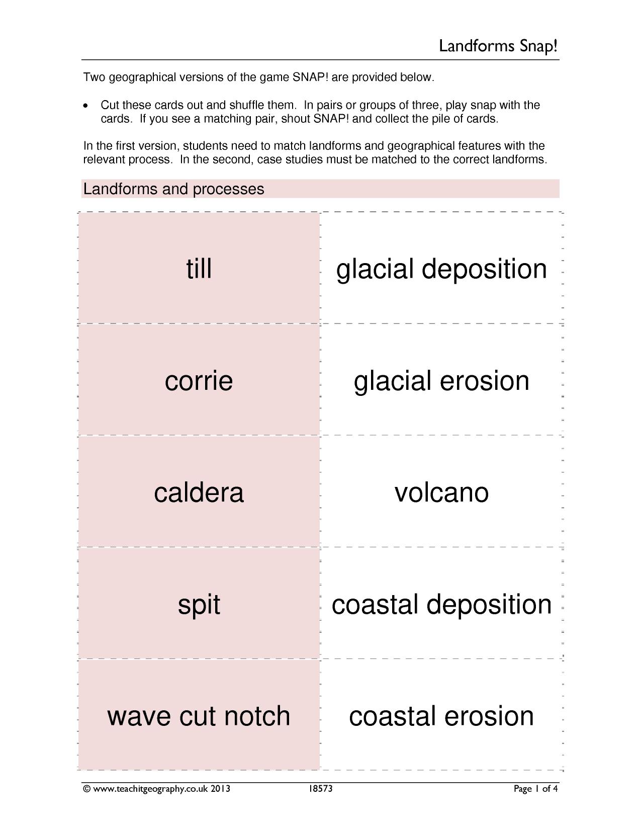 Landforms