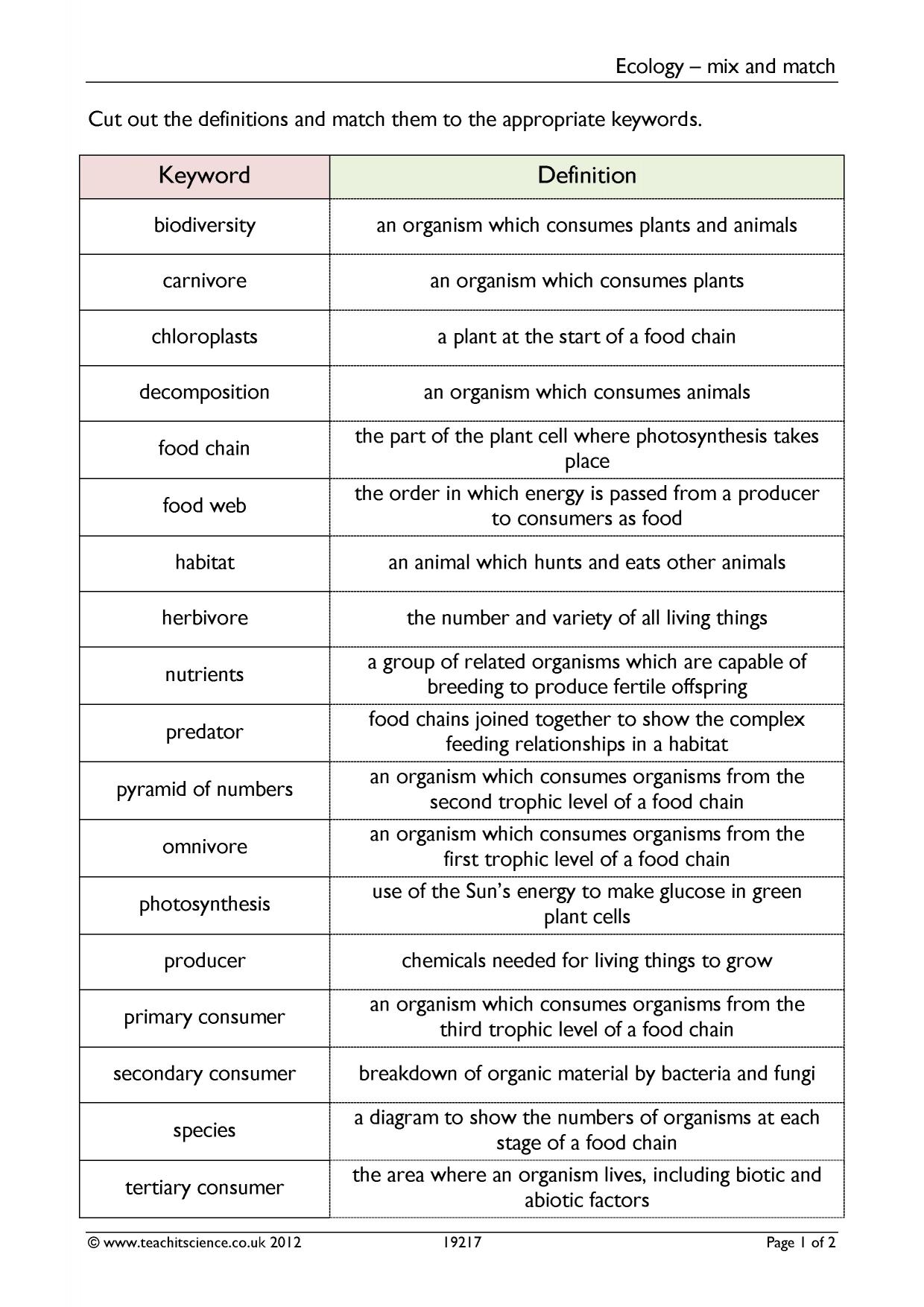 Ecology