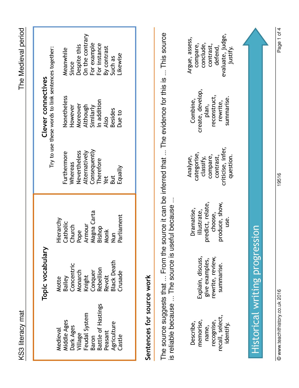 KS3