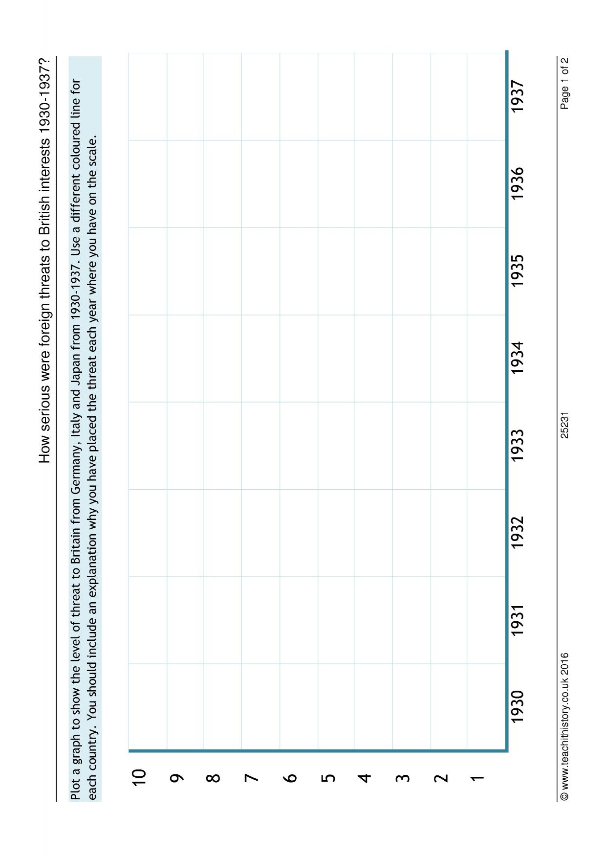 How