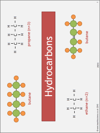 Hydrocarbons