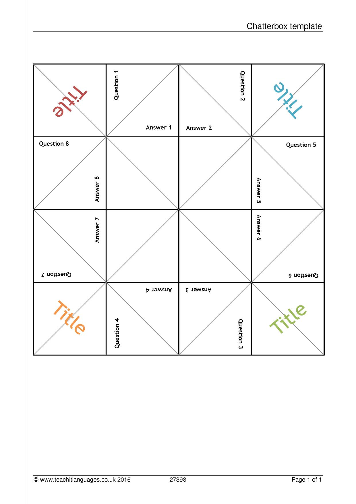 Chatterbox template | Speaking game | KS3-5 French teaching resource ...