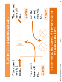 Circuits,