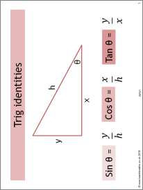 Trigonometric