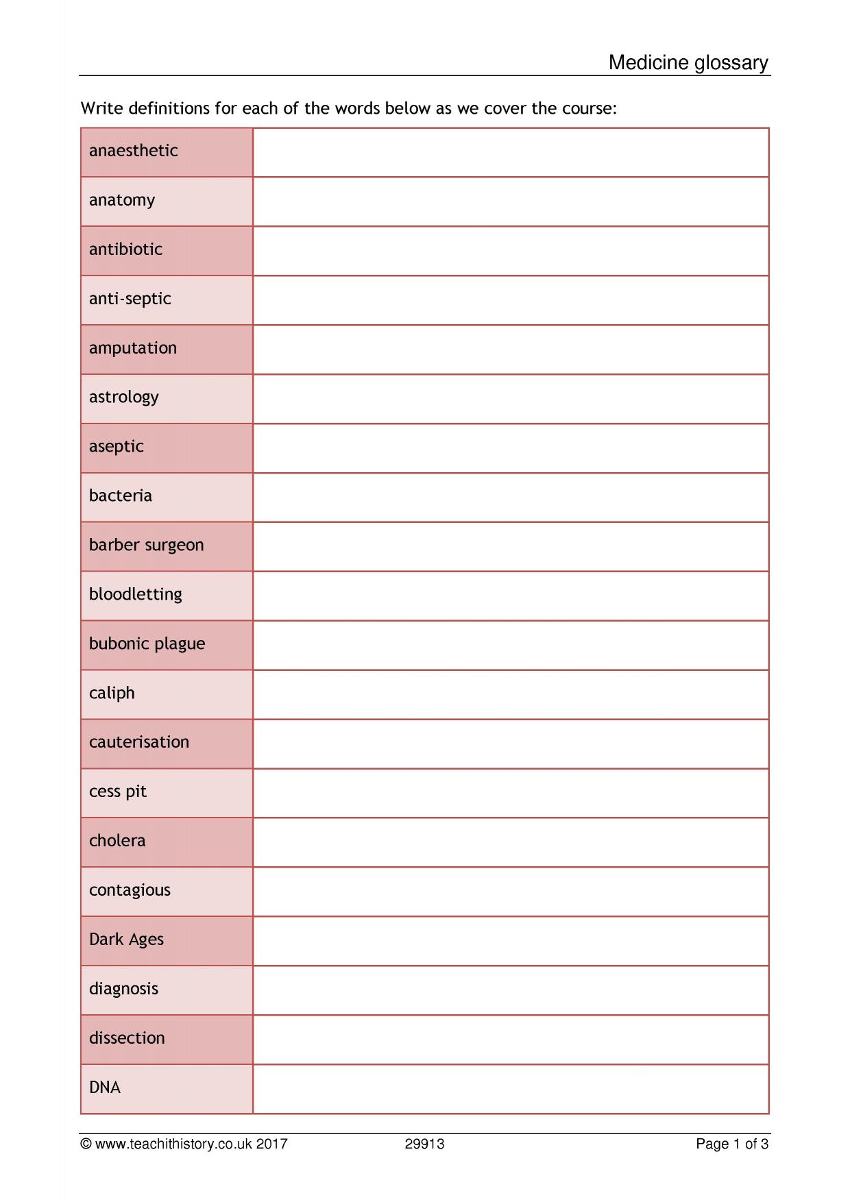Medicine | Glossary | Worksheet | KS4 history | Teachit