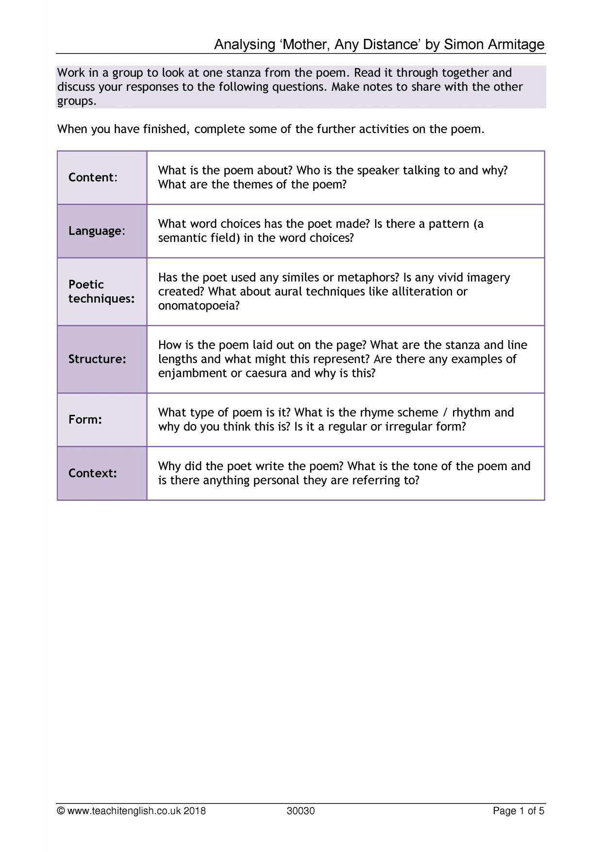 Analysing