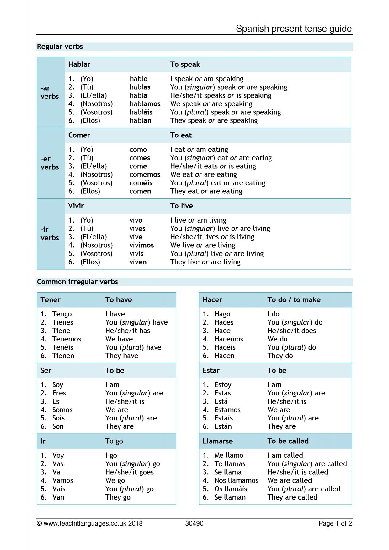 present-tense-conjugation-grammar-ks3-spanish-teaching-resource