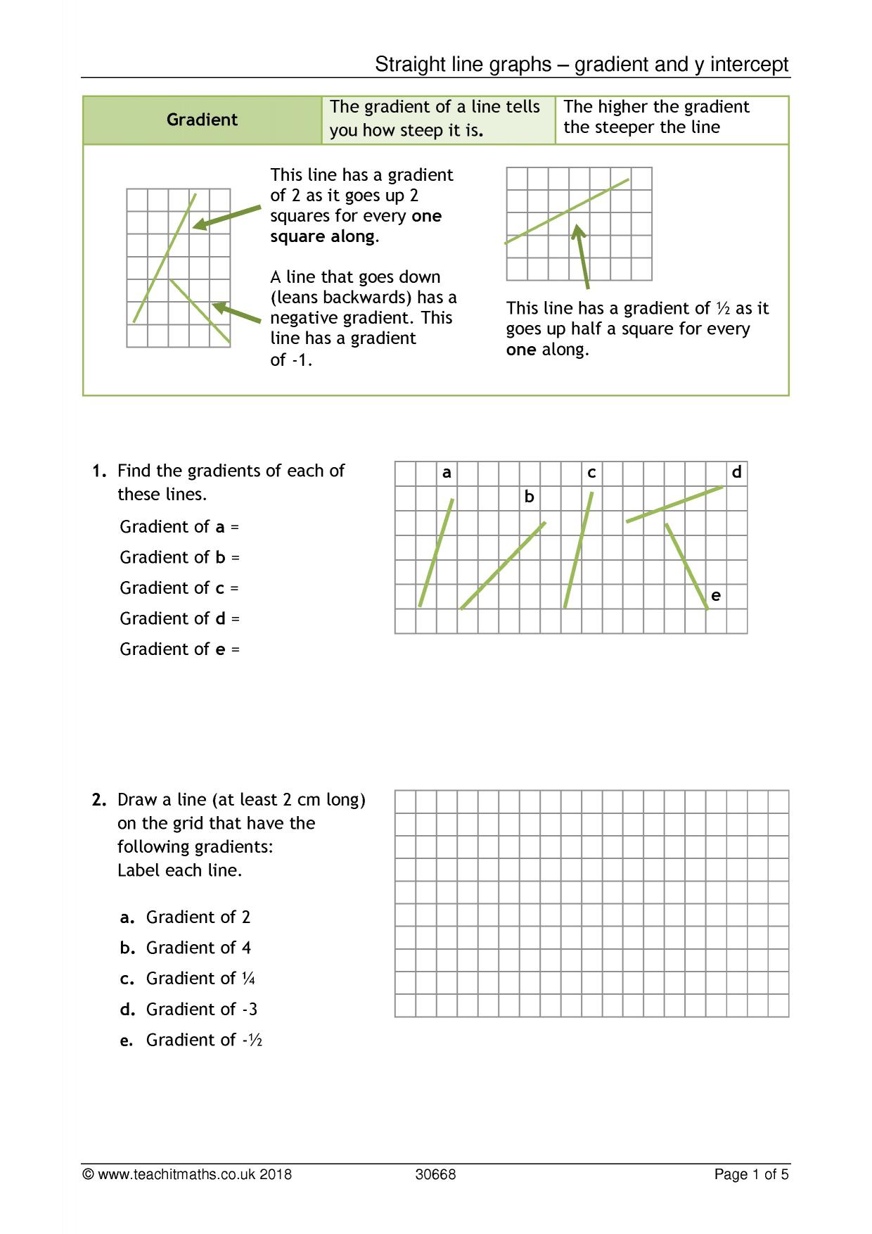 Straight Line Graph Equations Worksheet Ks3 Maths Teachit