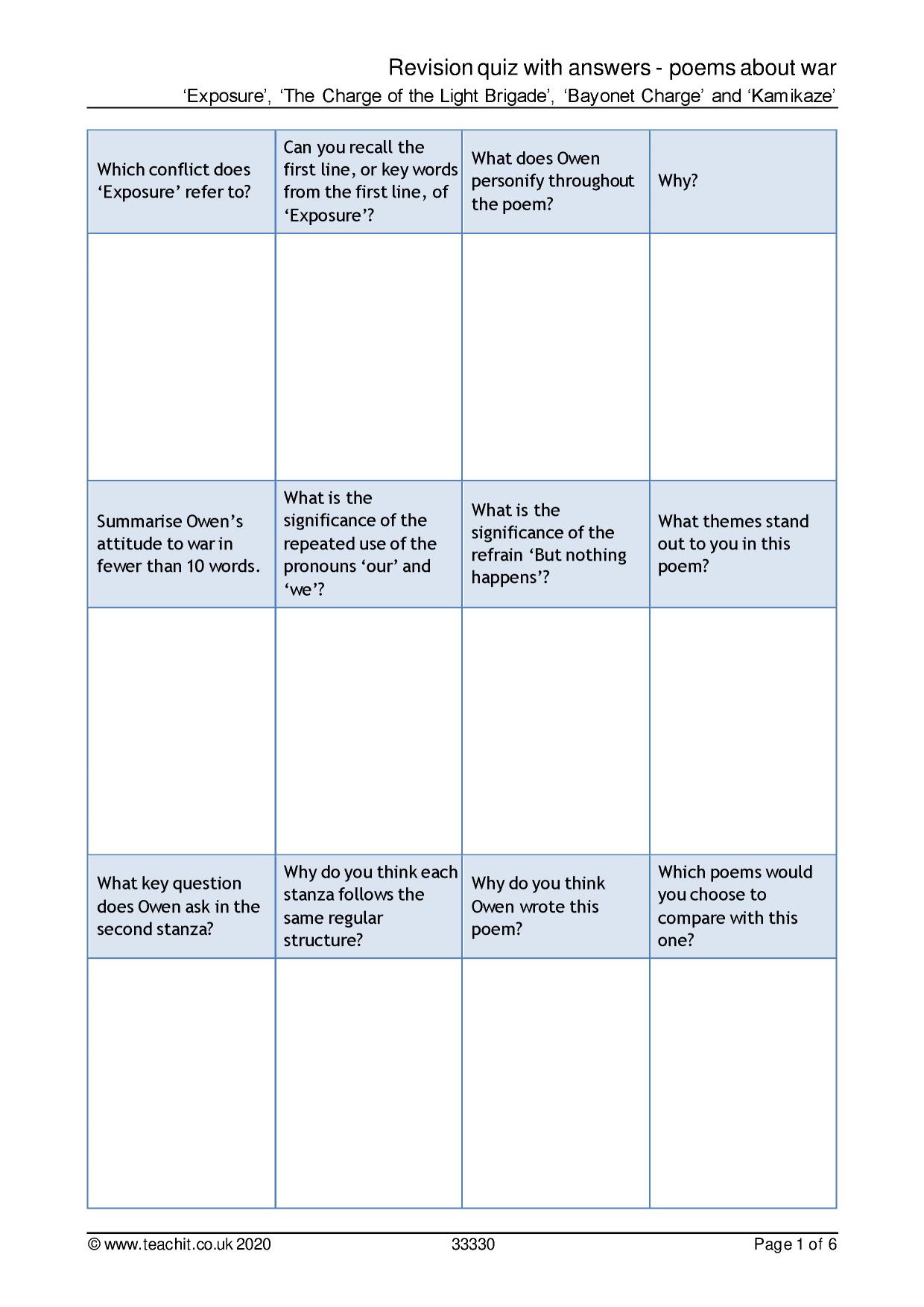 GCSE