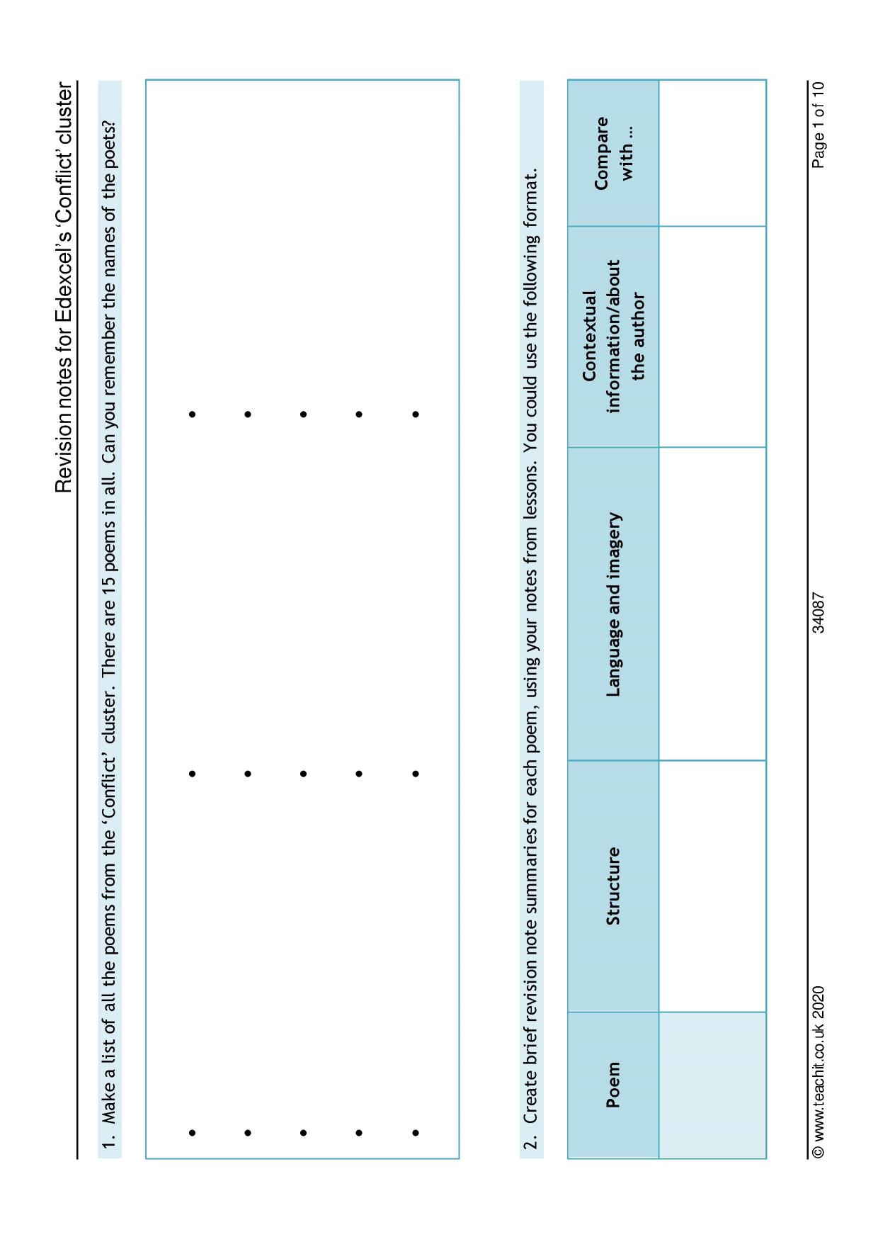 GCSE