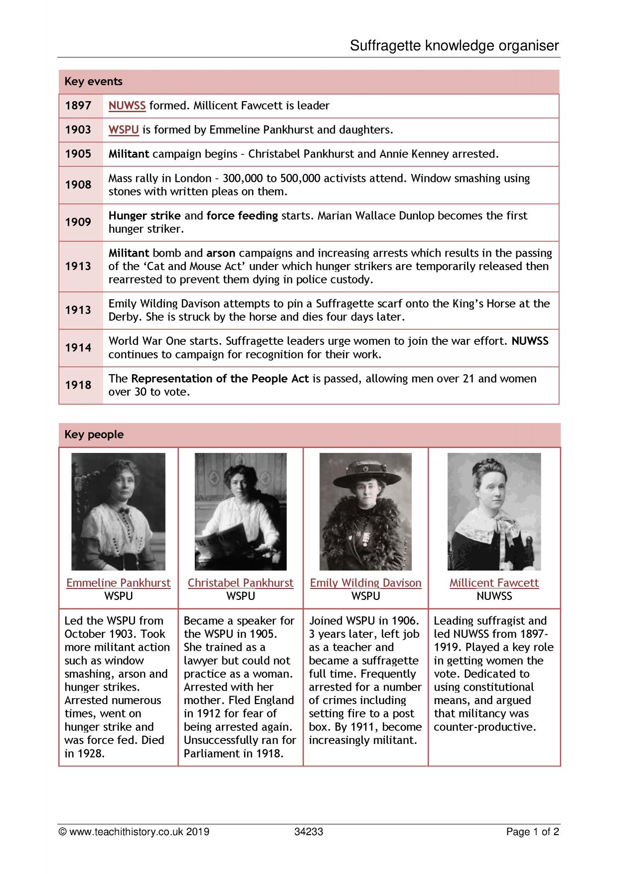 Suffragette