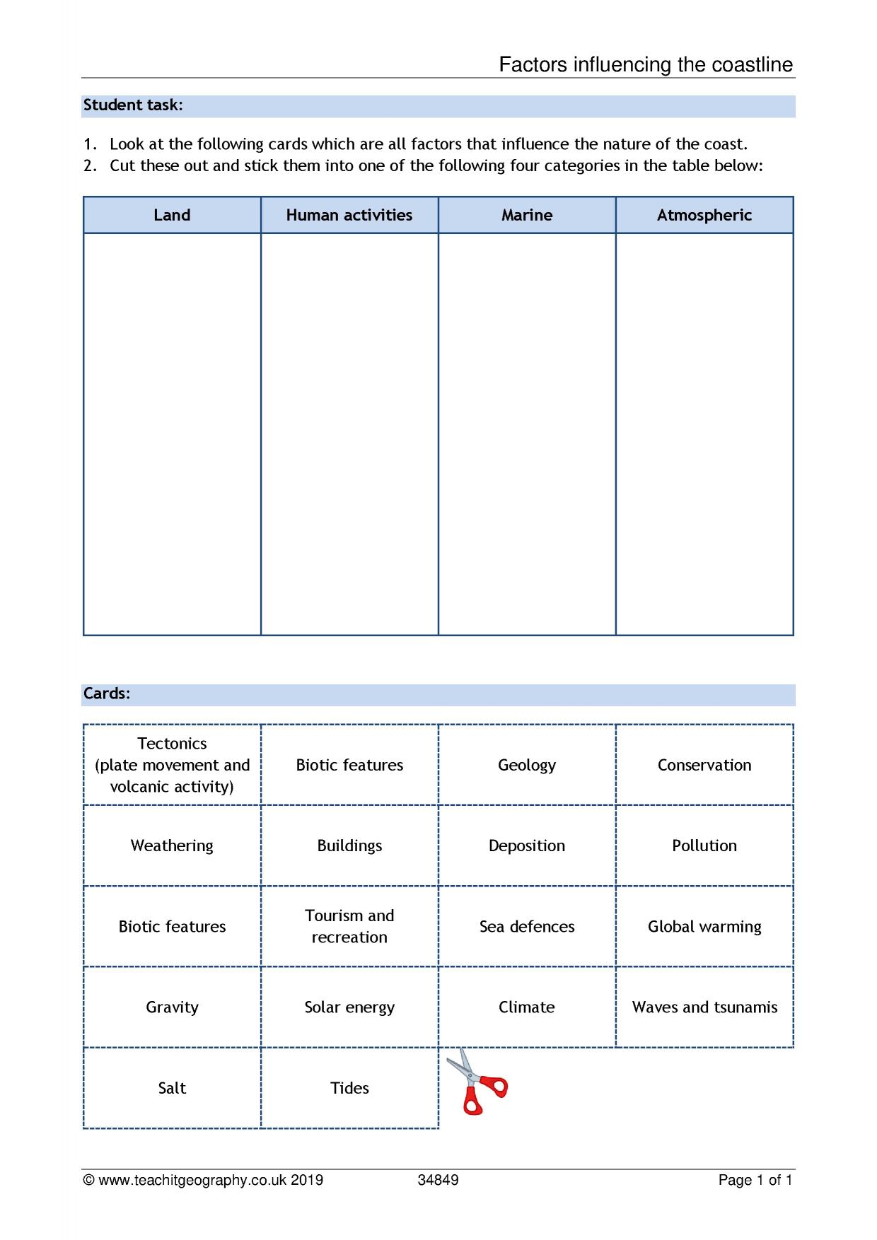 Factors