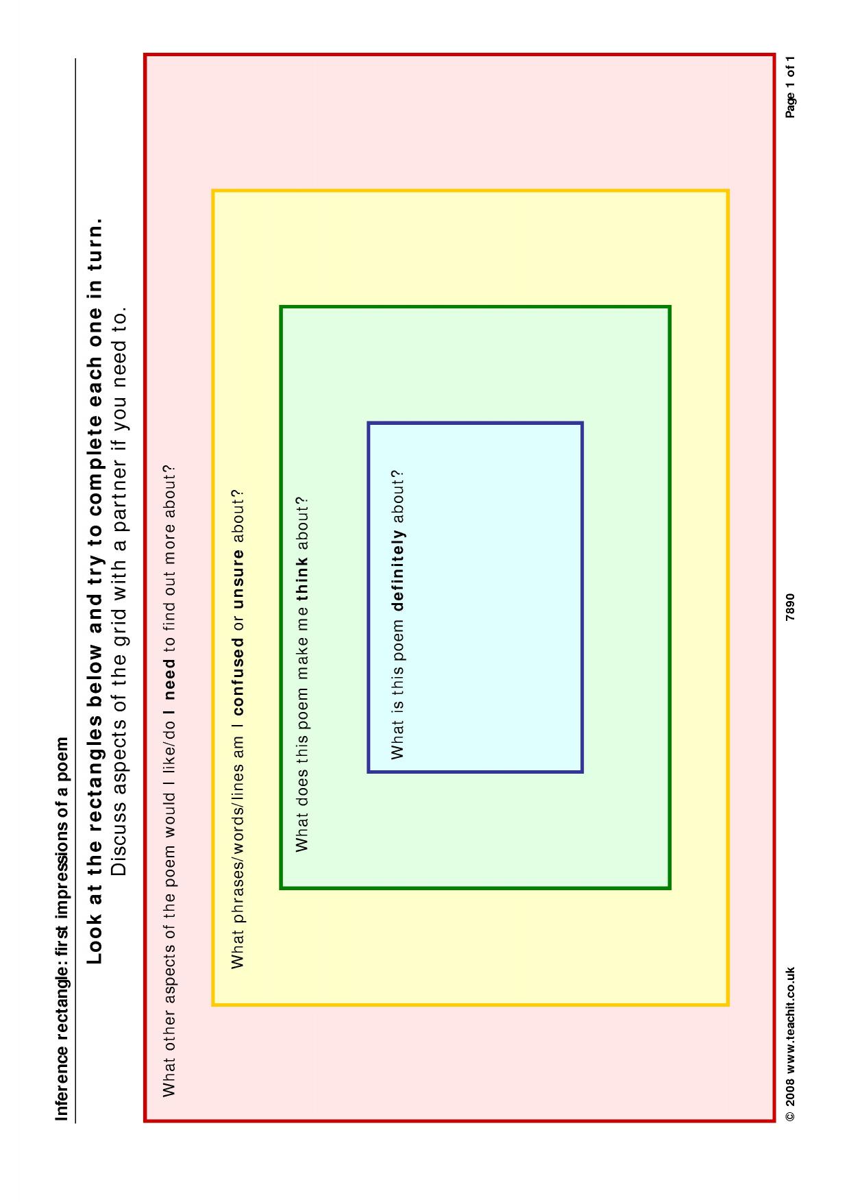 Inference
