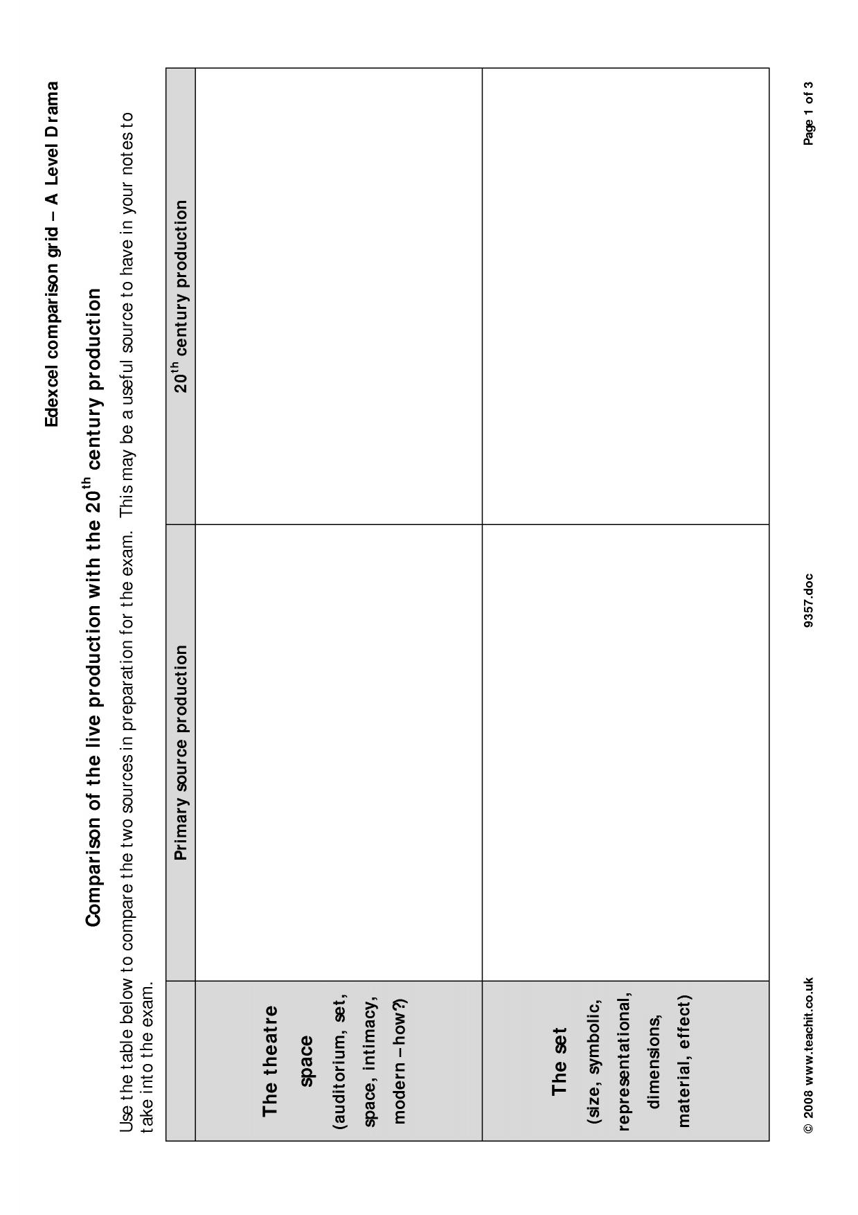 Edexcel