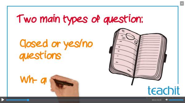 When do we use questions marks? animation