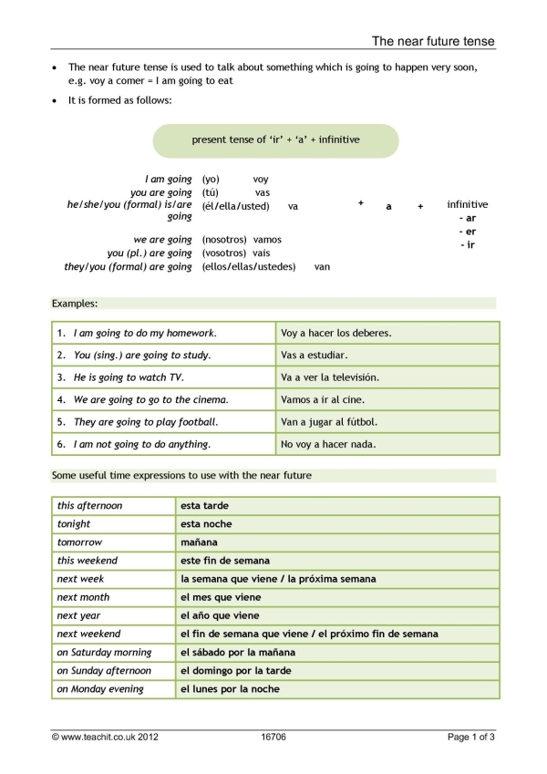 Grammar Worksheet Future Tense KS3 Spanish Teaching Resource Teachit