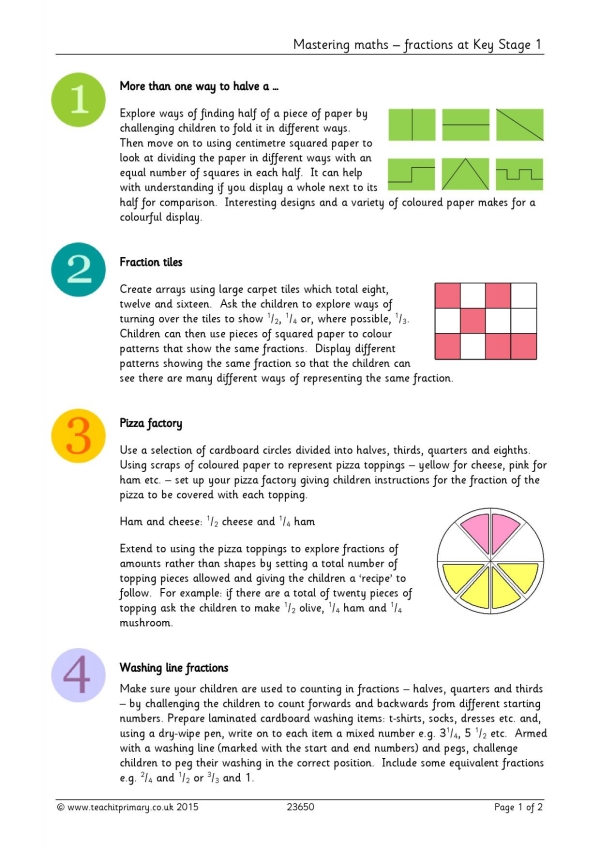 Mastering maths – fractions at Key Stage 1
