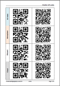 Weather vocabulary – a QR code exercise